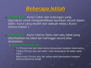 Beberapa Istilah
Primary Key : Kunci Calon dari hubungan yang
digunakan untuk mengidentifikasi keunikan record dalam
tabel./ kunci yang terpilih dari sebuah relasi.( Kunci
Utama master ).
Foreign Key : Kunci Utama Tamu dari satu tabel yang
ditambahkan ke tabel lain sehingga record bisa
direlasikan.
 Aturan untuk foreign key :
1-1 Primary Key dari tabel utama dimasukkan kedalam tabel kedua.
1-Many Primary Key dari tabel 1 bisa dimasukkan ke dalam tabel
many
Many-many Primary Key dari setiap tabel ditempatkan kedalam
tabel penghubung ketiga.
 