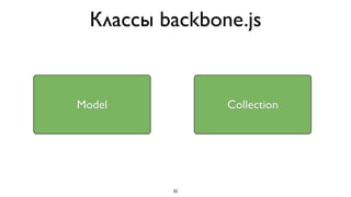 Классы backbone.js


Model           Collection




          32
 