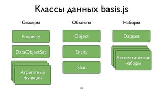 Классы данных basis.js
  Скаляры       Объекты      Наборы

  Property       Object      Dataset


DataObjectSet    Entity
                           Автоматические
                               наборы
                  Slot
  Агрегатные
   функции
                   33
 