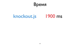 Время

knockout.js        1900 ms




              49
 