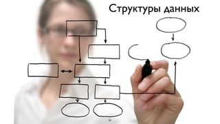 Структуры данных




51
 