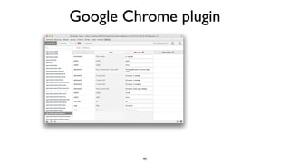 Google Chrome plugin




         60
 