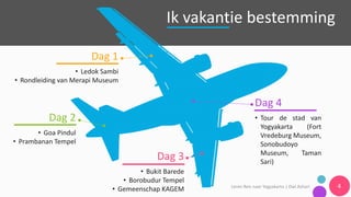 4
Ik	vakantie	bestemming
Dag	1
• Ledok Sambi
• Rondleiding	van	Merapi Museum
Dag	2
• Goa	Pindul
• Prambanan Tempel
Dag	4
• Tour de stad van
Yogyakarta (Fort
Vredeburg Museum,
Sonobudoyo
Museum, Taman
Sari)
Dag	3
• Bukit Barede
• Borobudur Tempel
• Gemeenschap	KAGEM Leren	Reis	naar	Yogyakarta	|	Dwi	Ashari
 