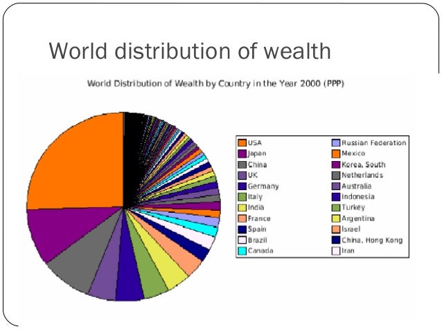 unequal distribution of wealth The combination of the greatly unequal distribution of wealth throughout the 1920s which in turn created an unstable economy according to a study done by the. unequal distribution of wealth The combination of the greatly unequal distribution of wealth throughout the 1920s which in turn created an unstable economy according to a study done by the.