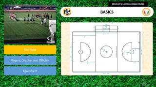section
The Field
Players, Coaches and Officials
Equipment
Women’s Lacrosse Basic Rules
BASICS
 