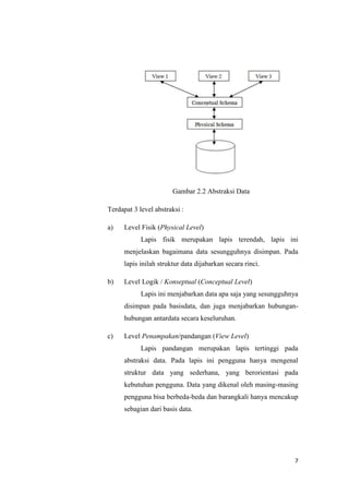 7
Gambar 2.2 Abstraksi Data
Terdapat 3 level abstraksi :
a) Level Fisik (Physical Level)
Lapis fisik merupakan lapis terendah, lapis ini
menjelaskan bagaimana data sesungguhnya disimpan. Pada
lapis inilah struktur data dijabarkan secara rinci.
b) Level Logik / Konseptual (Conceptual Level)
Lapis ini menjabarkan data apa saja yang sesungguhnya
disimpan pada basisdata, dan juga menjabarkan hubungan-
hubungan antardata secara keseluruhan.
c) Level Penampakan/pandangan (View Level)
Lapis pandangan merupakan lapis tertinggi pada
abstraksi data. Pada lapis ini pengguna hanya mengenal
struktur data yang sederhana, yang berorientasi pada
kebutuhan pengguna. Data yang dikenal oleh masing-masing
pengguna bisa berbeda-beda dan barangkali hanya mencakup
sebagian dari basis data.
 