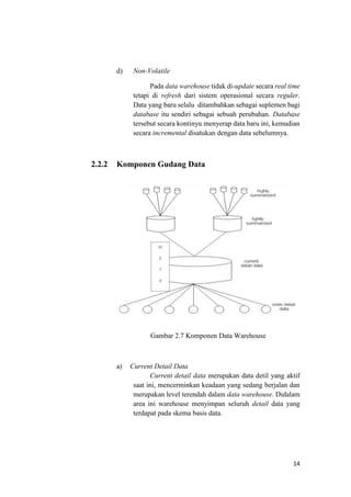 14
d) Non-Volatile
Pada data warehouse tidak di-update secara real time
tetapi di refresh dari sistem operasional secara reguler.
Data yang baru selalu ditambahkan sebagai suplemen bagi
database itu sendiri sebagai sebuah perubahan. Database
tersebut secara kontinyu menyerap data baru ini, kemudian
secara incremental disatukan dengan data sebelumnya.
2.2.2 Komponen Gudang Data
Gambar 2.7 Komponen Data Warehouse
a) Current Detail Data
Current detail data merupakan data detil yang aktif
saat ini, mencerminkan keadaan yang sedang berjalan dan
merupakan level terendah dalam data warehouse. Didalam
area ini warehouse menyimpan seluruh detail data yang
terdapat pada skema basis data.
 