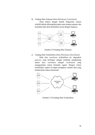 16
b) Gudang Data Terpusat (Data Warehouse Centralized)
Sama halnya dengan bentuk fungsional, namun
terlebih dahulu dikumpulkan pada suatu tempat terpusat, dan
kemudian data akan disebarkan sesuai dengan fungsiya.
Gambar 2.9 Gudang Data Terpusat
c) Gudang Data Terdistribusi (Data Warehouse Distributed)
Pada data warehouse terdistribusi ini, digunakan
gateway yang berfungsi sebagai jembatan penghubung
antara data warehouse dengan workstation yang
menggunakan sistem beraneka ragam. Dengan sistem
terdistribusi seperti ini dapat mengakses sumber data yang
berada diluar lokasi (eksternal).
Gambar 2.10 Gudang Data Terdistribusi
 