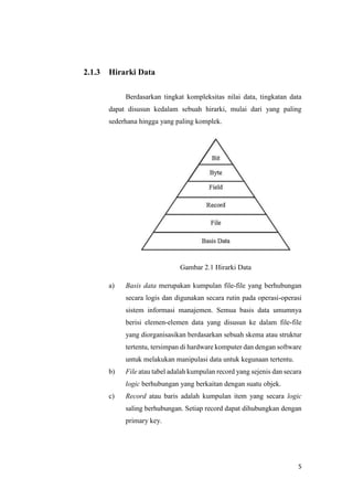 5
2.1.3 Hirarki Data
Berdasarkan tingkat kompleksitas nilai data, tingkatan data
dapat disusun kedalam sebuah hirarki, mulai dari yang paling
sederhana hingga yang paling komplek.
Gambar 2.1 Hirarki Data
a) Basis data merupakan kumpulan file-file yang berhubungan
secara logis dan digunakan secara rutin pada operasi-operasi
sistem informasi manajemen. Semua basis data umumnya
berisi elemen-elemen data yang disusun ke dalam file-file
yang diorganisasikan berdasarkan sebuah skema atau struktur
tertentu, tersimpan di hardware komputer dan dengan software
untuk melakukan manipulasi data untuk kegunaan tertentu.
b) File atau tabel adalah kumpulan record yang sejenis dan secara
logic berhubungan yang berkaitan dengan suatu objek.
c) Record atau baris adalah kumpulan item yang secara logic
saling berhubungan. Setiap record dapat dihubungkan dengan
primary key.
 