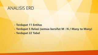 ANALISIS ERD 
- Terdapat 11 Entitas 
- Terdapat 5 Relasi (semua bersifat M : N / Many to Many) 
- Terdapat 22 Tabel 
 
