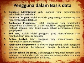 Basis data | PPT