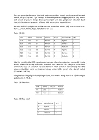 Dengan pemakaian bersama, kita tidak perlu menyediakan tempat penyimpanan di berbagai
tempat, tetapi cukup satu saja, sehingga ini akan menghemat ruang penyimpanan yang dimiliki
oleh sebuah organisasi. Dengan teknik perancangan basis data yang benar, kita akan dapat
menyederhanakan penyimpanan sehingga tidak semua dapat harus disimpan.
Misalnya ada data pengambilan mata kuliah oleh mahasiswa, dimana yang dicatat adalah: NIM,
Nama, Jurusan, Alamat, Kode, NamaMatkul dan SKS.
Tabel 2.3 KRS
NIM Nama Jurusan Alamat Kode NamaMatkul SKS
101 Anto SI Klaten A Agama 3
101 Anto SI Klaten B Bahasa 4
101 Anto SI Klaten C Kalkulus 2
102 Fika MI Bantul A Agama 3
102 Fika MI Bantul B Bahasa 4
102 Fika MI Bantul C Kalkulus 2
Jika kita memiliki data 4000 mahasiswa dengan rata-rata setiap mahasiswa mengambil 5 mata
kuliah, maka data seorang mahasiswa akan kita tulis 5 kali dan data mengenai mata kuliah
akan ditulis 4000 kali. Andaikan tiap data bernilai 1 byten (diabaikan tipe datanya) maka kita
akan membutuhkan ruang penyimpanan sebesar jumlah field x jumlah mhs x jumlah matkul
(7x4000x5 = 140000)
Dengan basis data yang dirancang dengan benar, data ini bisa dibagi menjadi 3, seperti tampak
pada tabel 2.4,.2.5,.2.6
Tabel 2.4 Mahasiswa
NIM Nama Jurusan Alamat
101 Anto SI Klaten
102 Fika SI Bantul
Tabel 2.5 Mata Kuliah
Kode NamaMatkul SKS
A Agama 3
B Bahasa 4
C Kalkulus 2
 