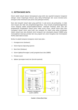 C. SISTEM BASIS DATA
Sistem adalah sebuah tatanan (keterpaduan) yang terdiri atas sejumlah komponen fungsional
(dengan satuan fungsi/tugas khusus) yang saling berhubungan dan secara bersama-sama
bertujuan untuk memenuhi suatu proses atau pekerjaan tertentu.
Basis data hanyalah sebuah objek yang pasif/mati. Ia ada karena ada pembuatnya. Ia tidak
akan berguna jika tidak ada pengelola/penggeraknya. Yang menjadi pengelola/penggeraknya
secara langsung adalah program/aplikasi/software. Gabungan keduanya (basis data dan
pengelolanya) menghasilkan sebuah sistem. Maka secara umum, sebuah Sistem Basis Data
merupakan sebuah sistem yang terdiri atas kumpulan file (tabel) yang saling berhubungn
(dalam sebuah basis data disebuah sistem komputer) dan sekumpulan program (DBMS) yang
memungkinkan beberapa pemakai dan atau program lain untuk mengakses dan memanipulasi
file/file (tabel-tabel) tersebut.
Berikut ini adalah komponen-komponen sistem basis data :
1. Perangkat keras (hardware)
2. Sistem Operasi (Operating System)
3. Basis Data (Database)
4. Sistem (Aplikasi/Perangkat Lunak) pengelola basis data (DBMS)
5. Pemakai (user)
6. Aplikasi (perangkat lunak) lain (bersifat opsional).
Gambar 4. Sistem Basis Data
 