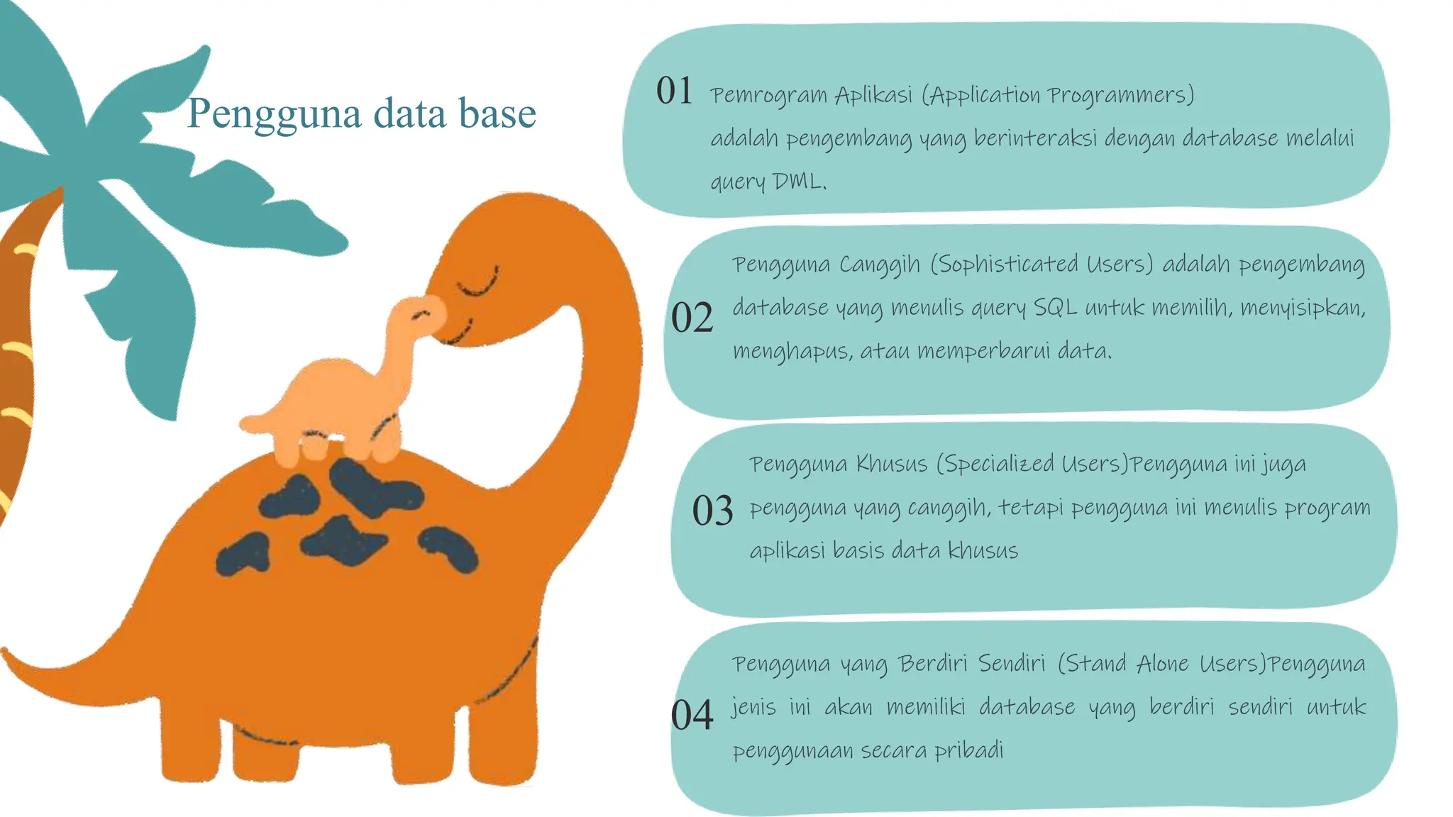 Pengguna data base
01
02
Pemrogram Aplikasi (Application Programmers)
adalah pengembang yang berinteraksi dengan database melalui
query DML.
Pengguna Canggih (Sophisticated Users) adalah pengembang
database yang menulis query SQL untuk memilih, menyisipkan,
menghapus, atau memperbarui data.
03
Pengguna Khusus (Specialized Users)Pengguna ini juga
pengguna yang canggih, tetapi pengguna ini menulis program
aplikasi basis data khusus
04
Pengguna yang Berdiri Sendiri (Stand Alone Users)Pengguna
jenis ini akan memiliki database yang berdiri sendiri untuk
penggunaan secara pribadi
 