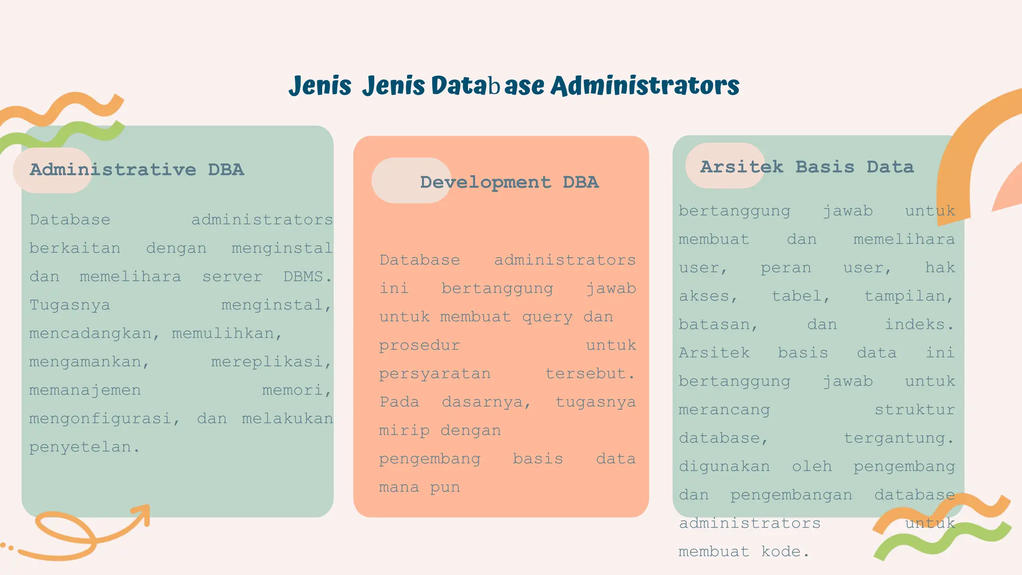 Jenis Jenis Database Administrators
Database administrators
berkaitan dengan menginstal
dan memelihara server DBMS.
Tugasnya menginstal,
mencadangkan, memulihkan,
mengamankan, mereplikasi,
memanajemen memori,
mengonfigurasi, dan melakukan
penyetelan.
Database administrators
ini bertanggung jawab
untuk membuat query dan
prosedur untuk
persyaratan tersebut.
Pada dasarnya, tugasnya
mirip dengan
pengembang basis data
mana pun
bertanggung jawab untuk
membuat dan memelihara
user, peran user, hak
akses, tabel, tampilan,
batasan, dan indeks.
Arsitek basis data ini
bertanggung jawab untuk
merancang struktur
database, tergantung.
digunakan oleh pengembang
dan pengembangan database
administrators untuk
membuat kode.
Administrative DBA
Development DBA
Arsitek Basis Data
 