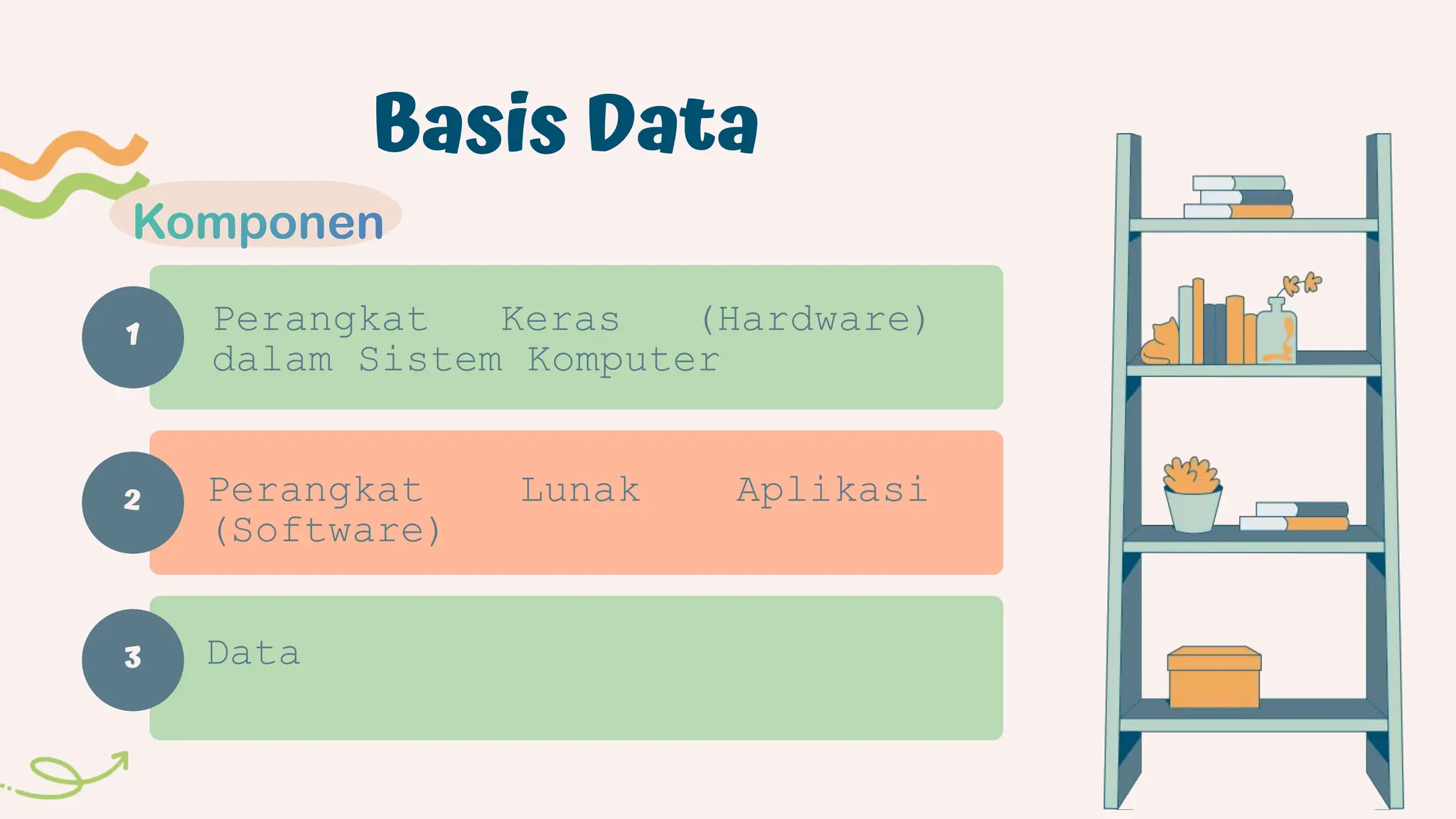 1
Basis Data
Perangkat Keras (Hardware)
dalam Sistem Komputer
Perangkat Lunak Aplikasi
(Software)
Data
2
3
 