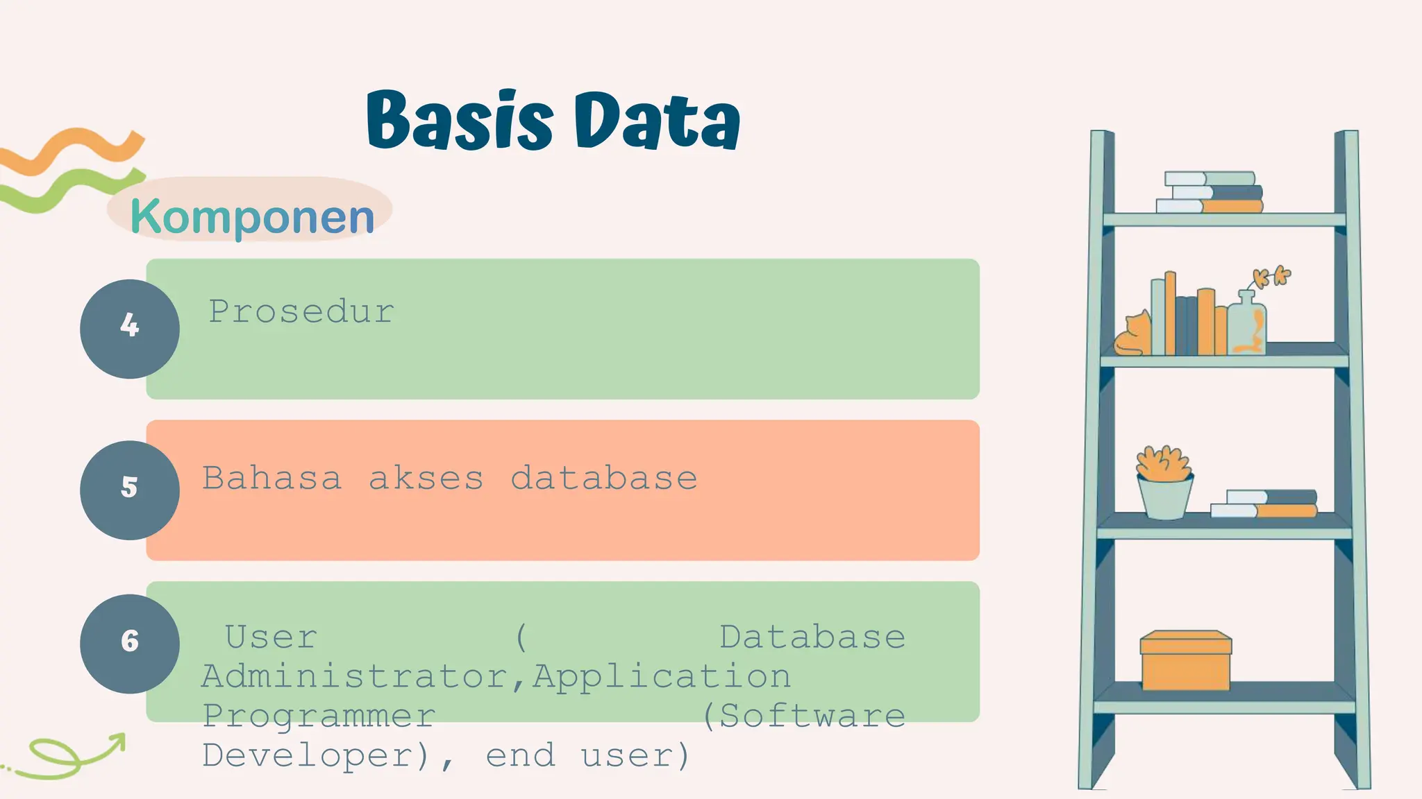 4
Basis Data
Prosedur
Bahasa akses database
User ( Database
Administrator,Application
Programmer (Software
Developer), end user)
5
6
 