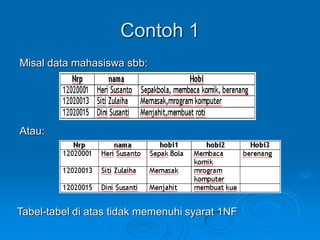 Contoh 1
Misal data mahasiswa sbb:




Atau:




Tabel-tabel di atas tidak memenuhi syarat 1NF
 
