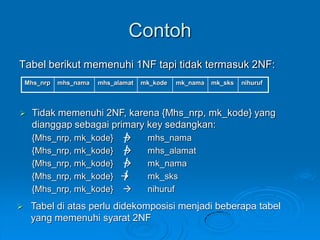 Contoh
Tabel berikut memenuhi 1NF tapi tidak termasuk 2NF:
    Mhs_nrp   mhs_nama   mhs_alamat   mk_kode   mk_nama   mk_sks   nihuruf




    Tidak memenuhi 2NF, karena {Mhs_nrp, mk_kode} yang
     dianggap sebagai primary key sedangkan:
     {Mhs_nrp, mk_kode}               mhs_nama
     {Mhs_nrp, mk_kode}               mhs_alamat
     {Mhs_nrp, mk_kode}               mk_nama
     {Mhs_nrp, mk_kode}               mk_sks
     {Mhs_nrp, mk_kode}               nihuruf
    Tabel di atas perlu didekomposisi menjadi beberapa tabel
     yang memenuhi syarat 2NF
 