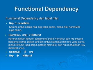 Functional Dependency
Functional Dependency dari tabel nilai
   Nrp  namaMhs
    Karena untuk setiap nilai nrp yang sama, maka nilai namaMhs
    juga sama.
 {Namakul, nrp}  NiHuruf
  Karena attribut Nihuruf tergantung pada Namakul dan nrp secara
  bersama-sama. Dalam arti lain untuk Namakul dan nrp yang sama,
  maka NiHuruf juga sama, karena Namakul dan nrp merupakan key
  (bersifat unik).
 NamaKul         nrp
 Nrp          NiHuruf
 