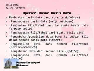 Basis Data
By.Ira Febrinda

             Operasi Dasar Basis Data
• Pembuatan basis data baru (create database)
• Penghapusan basis data (drop database)
• Pembuatan file/tabel baru ke suatu basis data
  (create table)
• Penghapusan file/tabel dari suatu basis data
• Penambahan/pengisian data baru ke sebuah file
  dalam sebuah basis data (insert)
• Pengambilan    data   dari   sebuah   file/tabel
  (retrieve/search)
• Pengubahan data dari sebuah file (update)
• Penghapusan    data   dari   sebuah   file/tabel
  (delete)
       Universitas Negeri
       Makassar
 