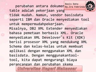 Basis Data
   perubahan antaradokumen By.Ira Febrinda
                            XML dan
table adalah pekerjaan yang
tidak mudah. Namun, vendor basisdata
seperti IBM dan Oracle menyediakan tool
untuk mempermudahpekerjaan.
Misalnya, DB2 XML Extender menyediakan
bahasa pemetaan berbasis XML. Oracle
menyediakan XML Develover‟s Kit (XDK)
berisi prosesor XML yang mendukung XML
Schema dan kelas-kelas untuk membuat
aplikasi dengan menggunakan XML dan
basisdata. Dengan menggunakantool-
tool, kita dapat mengurangi biaya
perancangan dan perubahan skema
 