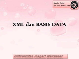 Basis Data
             By.Ira Febrinda




XML dan BASIS DATA
 