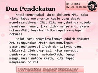 Basis Data

Dua Pendekatan                  By.Ira Febrinda


    Ketikamengetahui skema dokumen XML, maka
 kiata dapat menentukan table yang dapat
 menyimpandokumen XML. Kita menyebutnya metode
 pemetaan/ namun, jika tidak mengetahui skema
 dokumenXML, bagaiman kita dapat menyimpan
 dokumen
    Salah satu penyelesaiannya adalah dokumen
 XML menggunakan XPath dan menyimpan
 pasanganeksperesi XPath dan isinya, yang
 dialamati oleh okspresi. Kita menyebut
 pendekatan dengan metodeXPath. Dengan
 menggunakan metode XPath, kita dapat
 menyimpan po.xml
 