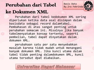 Perubahan dari Tabel            Basis Data
                                By.Ira Febrinda

ke Dokumen XML
    Perubahan dari tabel kedokumen XML sering
 diperlukan ketika data asal disimpan dalam
 basisdata sebagai record dalamtabel.
 Pembahasan di atas sangat penting untuk
 perubahan semacam ini. Misalnya jika banyak
 tabelmenyatakan konsep tertentu, seperti
 pembelian, tabel dapat dinyatakan dalam
 dokumen XML.
    perubahaan satu per satu menyebabkan
 masalah karena tidak mudah untuk menangani
 banyak dokumen XML. Jika kunci utama dalam
 tabel tidak penting dalamdokumen XML, kunci
 utama tersebut dpat diabaikan.
 