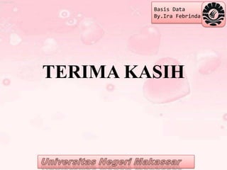 Basis Data
         By.Ira Febrinda




TERIMA KASIH
 