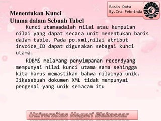 Basis Data
                                By.Ira Febrinda
Menentukan Kunci
Utama dalam Sebuah Tabel
    Kunci utamaadalah nilai atau kumpulan
 nilai yang dapat secara unit menentukan baris
 dalam table. Pada po.xml,nilai atribut
 invoice_ID dapat digunakan sebagai kunci
 utama.
    RDBMS melarang penyimpanan recordyang
 mempunyai nilai kunci utama sama sehingga
 kita harus memastikan bahwa nilainya unik.
 Jikasebuah dokumen XML tidak mempunyai
 pengenal yang unik semacam itu
 