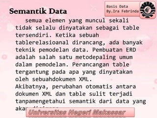 Basis Data
Semantik Data               By.Ira Febrinda

    semua elemen yang muncul sekali
 tidak selalu dinyatakan sebagai table
 tersendiri. Ketika sebuah
 tablerelasioanal dirancang, ada banyak
 teknik pemodelan data. Pembuatan ERD
 adalah salah satu metodepaling umum
 dalam pemodelan. Perancangan table
 tergantung pada apa yang dinyatakan
 oleh sebuahdokumen XML.
 Akibatnya, perubahan otomatis antara
 dokumen XML dan table sulit terjadi
 tanpamengetahui semantik dari data yang
 akan disimpan
 
