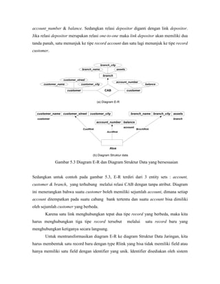 account_number & balance. Sedangkan relasi depositor diganti dengan link depositor.
Jika relasi depositor merupakan relasi one-to-one maka link depositor akan memiliki dua
tanda panah, satu menunjuk ke tipe record account dan satu lagi menunjuk ke tipe record
customer.


                                                 branch_city
                                 branch_name                   assets

                                                  branch
                  customer_street
                                                               account_number
      customer_name              customer_city                                     balance

                      customer                      CAB                 customer


                                             (a) Diagram E-R


  customer_name customer_street        customer_city                      branch_name branch_city   assets
  customer                                                                                          branch
                                             account_number balance
                                                                   account
                                  CustRlnk                                   BrnchRlnk
                                                     AcctRlnk




                                                       Rlink

                                         (b) Diagram Struktur data

             Gambar 5.3 Diagram E-R dan Diagram Struktur Data yang bersesuaian


Sedangkan untuk contoh pada gambar 5.3, E-R terdiri dari 3 entity sets : account,
customer & branch, yang terhubung melalui relasi CAB dengan tanpa atribut. Diagram
ini menerangkan bahwa suatu customer boleh memiliki sejumlah account, dimana setiap
account ditempatkan pada suatu cabang bank tertentu dan suatu account bisa dimiliki
oleh sejumlah customer yang berbeda.
       Karena satu link menghubungkan tepat dua tipe record yang berbeda, maka kita
harus menghubungkan tiga tipe record tersebut                           melalui    satu record baru yang
menghubungkan ketiganya secara langsung.
       Untuk mentransformasikan diagram E-R ke diagram Struktur Data Jaringan, kita
harus membentuk satu record baru dengan type Rlink yang bisa tidak memiliki field atau
hanya memiliki satu field dengan identifier yang unik. Identifier disediakan oleh sistem
 