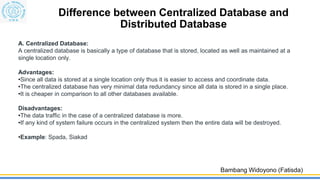 2. Architecture DataBase (Arsitektur Basis Data) | PDF