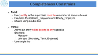 E-Entity Relationship Model_____________ | PDF