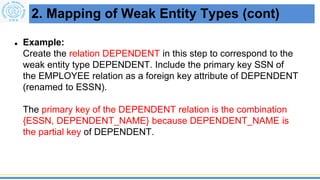 Dependent Entity Example Entity Relationship to Relational Models | PDF