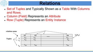 Tm Tuple Relational Model-Basis data_____________ | PDF