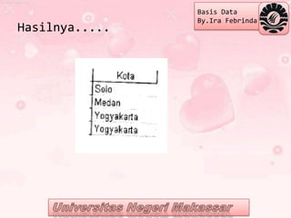 Basis Data
                By.Ira Febrinda
Hasilnya.....
 