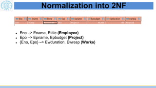 Basis Data 7. Functional Dependencies & Normalization | PDF