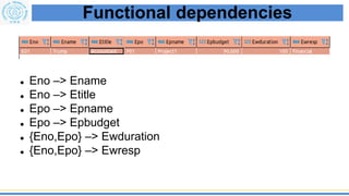 Basis Data 7. Functional Dependencies & Normalization | PDF