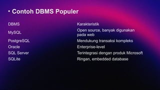 Materi pengenalan Konsep Basis Dataa.pptx