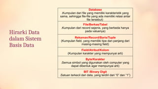 Hirarki Data
dalam Sistem
Basis Data
Database
(Kumpulan dari file yang memiliki karakteristik yang
sama, sehingga file-file yang ada memiliki relasi antar
file tersebut)
File/Berkas/Tabel
(Kumpulan dari record sejenis, yang berbeda hanya
pada valuenya)
Rekaman/Record/Baris/Tuple
(Kumpulan field, yang memiliki tipe dan panjang dari
masing-masing field)
Field/Atribut/Kolom
(Kumpulan karakter yang mempunyai arti)
Byte/Karakter
(Semua simbol yang digunakan oleh computer yang
dapat dibentuk agar mempunyai arti)
BIT /Binary Digit
(Satuan terkecil dari data, yang terdiri dari “0” dan “1”)
 