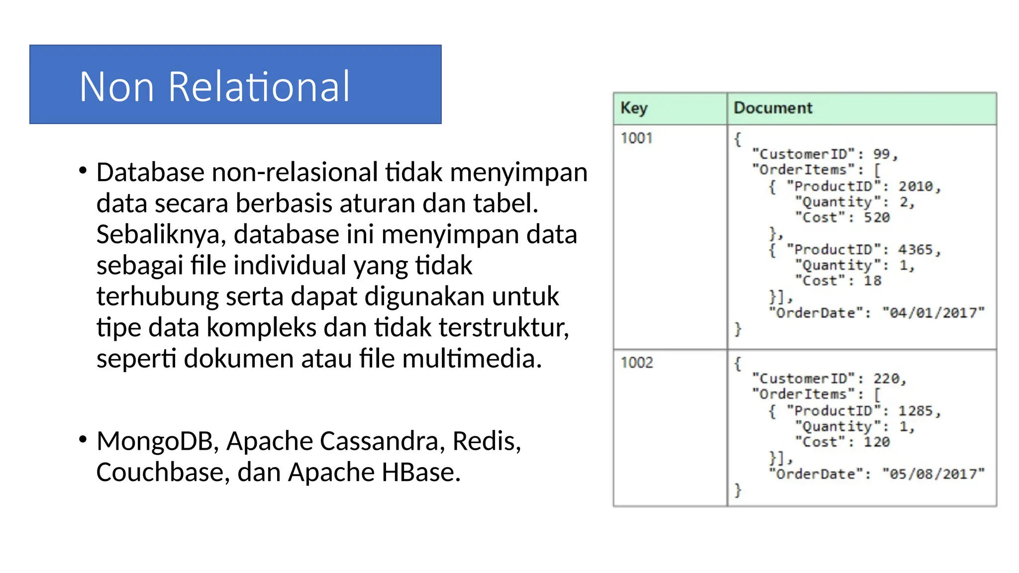 Non Relational
• Database non-relasional tidak menyimpan
data secara berbasis aturan dan tabel.
Sebaliknya, database ini menyimpan data
sebagai file individual yang tidak
terhubung serta dapat digunakan untuk
tipe data kompleks dan tidak terstruktur,
seperti dokumen atau file multimedia.
• MongoDB, Apache Cassandra, Redis,
Couchbase, dan Apache HBase.
 