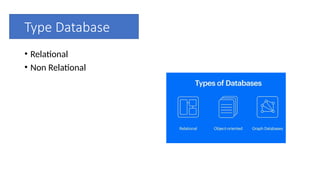 Type Database
• Relational
• Non Relational
 