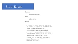 Studi Kasus
 