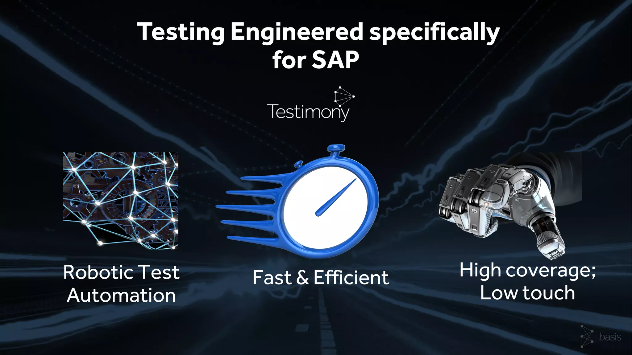 Robotic Test
Automation
Fast & Efficient High coverage;
Low touch
Testing Engineered specifically
for SAP
 
