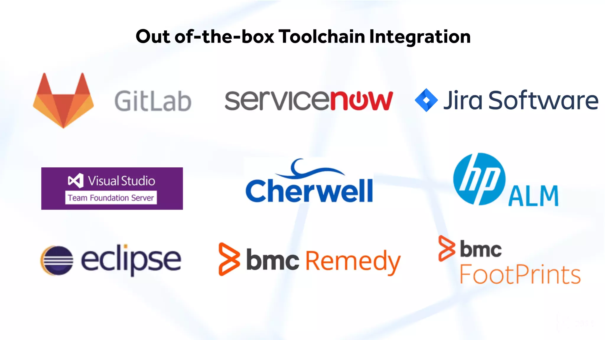 Out of-the-box Toolchain Integration
 