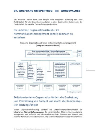 DR. WOLFGANG GRIEPENTROG |||||| WORDSVALUES
© Copyright, Dr. Wolfgang Griepentrog, 2015
7
Das Kriterium hierfür kann zum Beispiel eine reagionale Aufteilung sein (also
Zuständigkeit für die Gesamtkommunikation in einer bestimmten Region) oder die
Zuständigkeit für spezielle Themenfelder oder Projekte.
Die moderne Organisationsstruktur im
Kommunikationsmanagement könnte demnach so
aussehen:
Bedarfsorientierte Organisation fördert die Erarbeitung
und Vermittlung von Content und macht die Kommunika-
tion leistungsfähiger
Dieser Organisationsvorschlag versteht die Unternehmenskommunikation als
integrierten Wertschöpfungsprozess. Die sonst üblichen Silos im Kommunikations-
management sind aufgelöst und die Abschottung bzw. Trennung von interner und
externer Kommunikation überwunden. Die Kommunikationsarbeit des Unternehmens
 