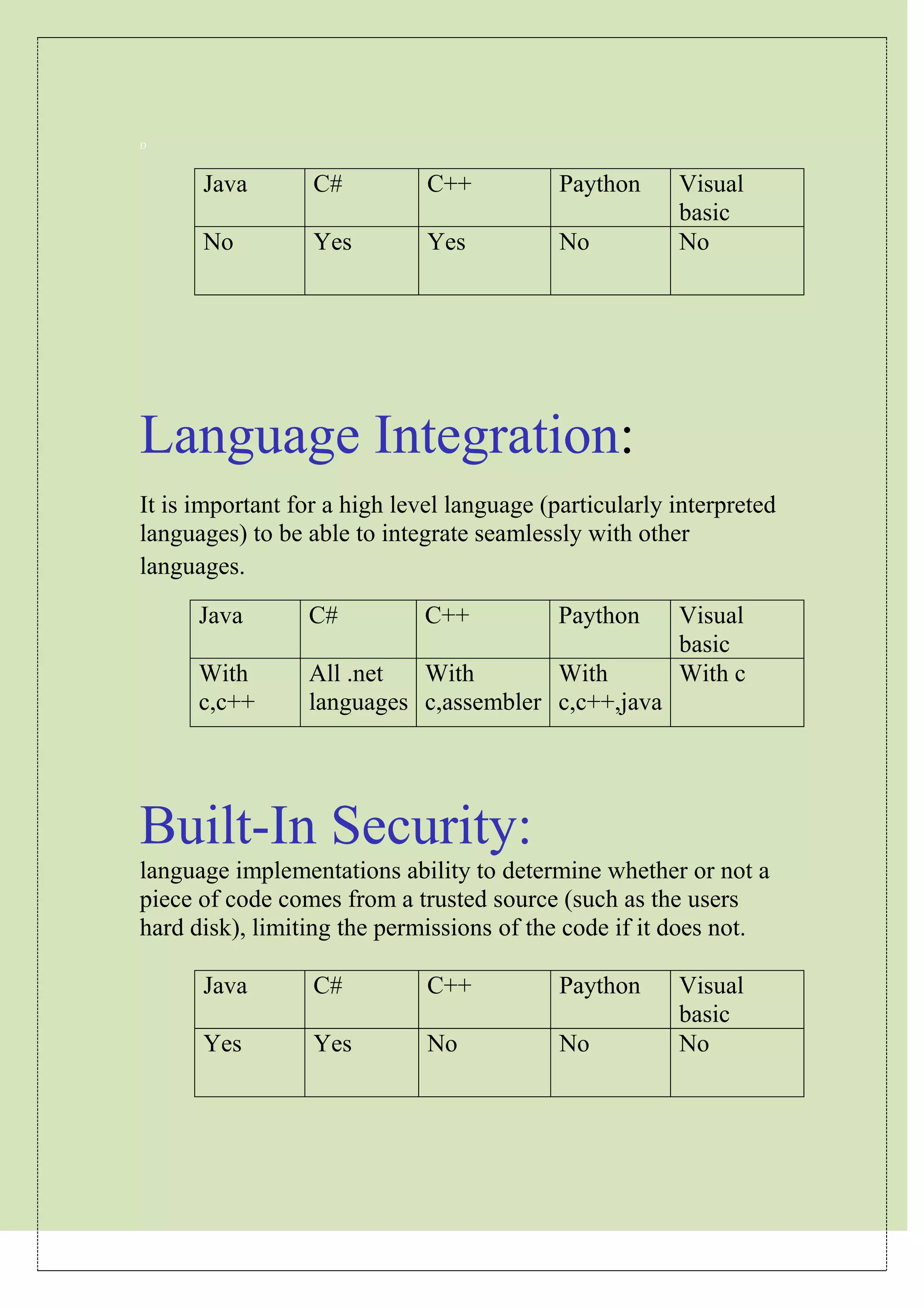 Basis for comparison programming languages | PDF