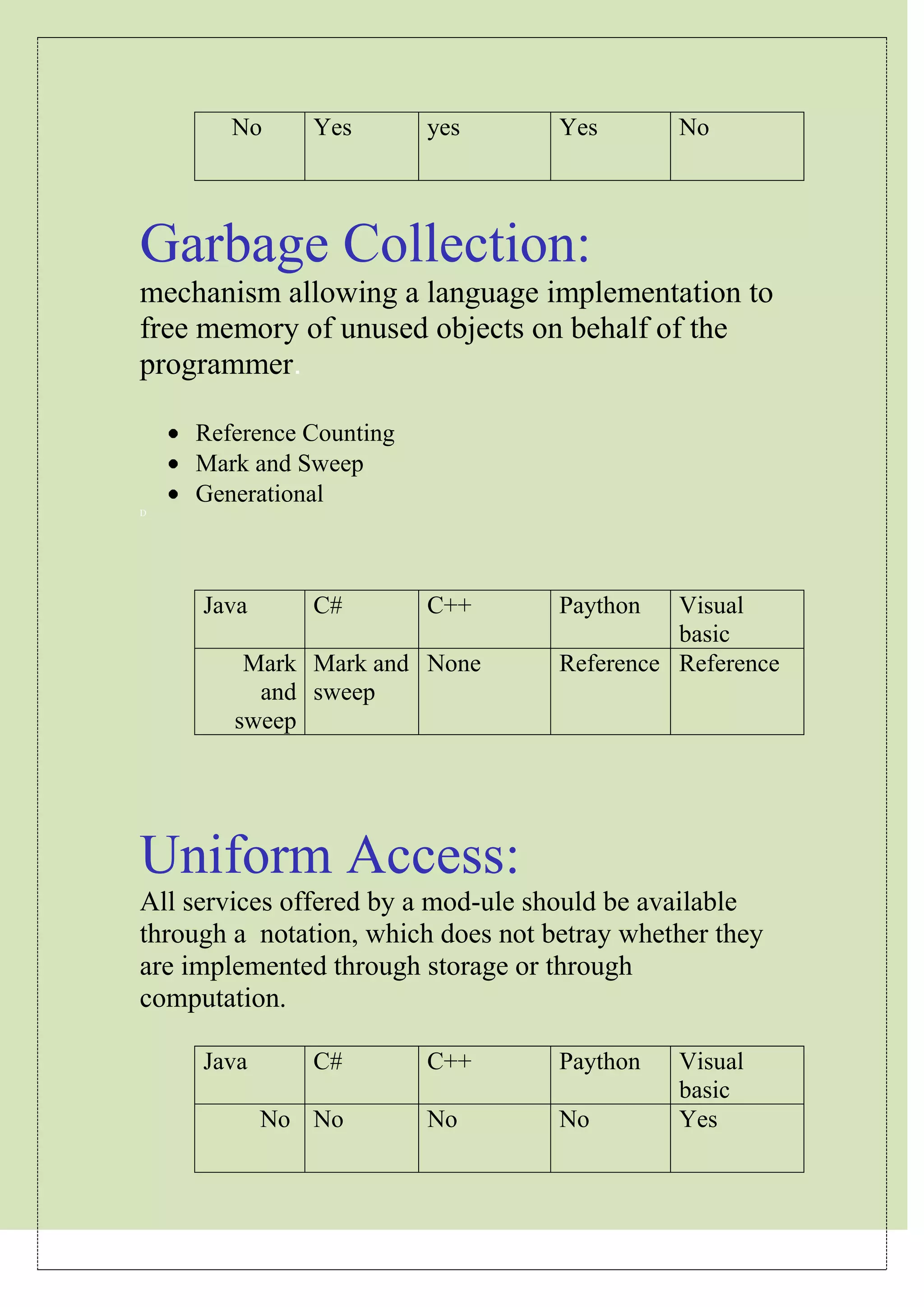 Basis for comparison programming languages | PDF